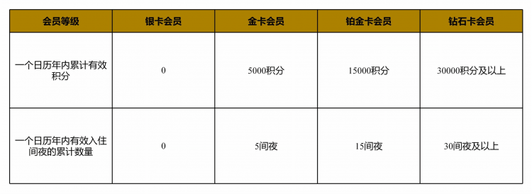 凯时K66·(中国区)官方网站_产品4780